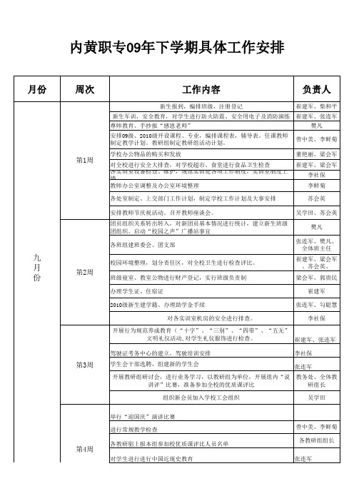 内黄县职教中心2010年下学期具体工作安排(总表)