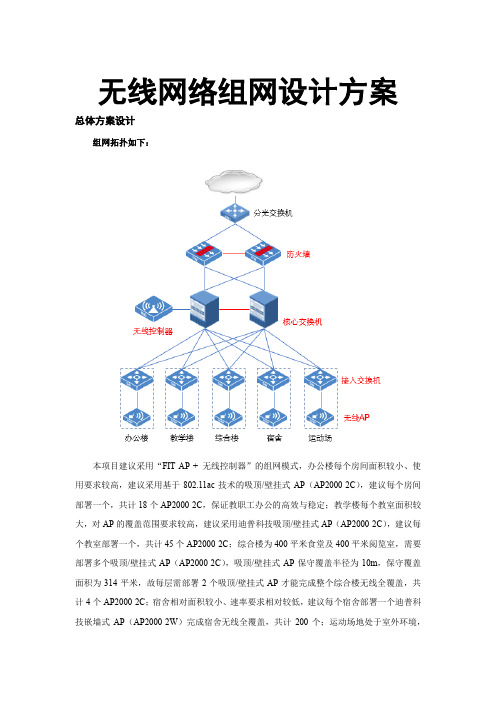 无线网络组网设计方案