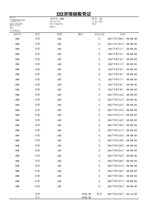 宾馆结账凭证