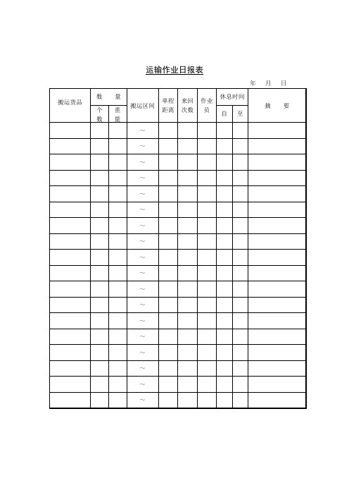 运输作业日报表(表格模板、doc格式)