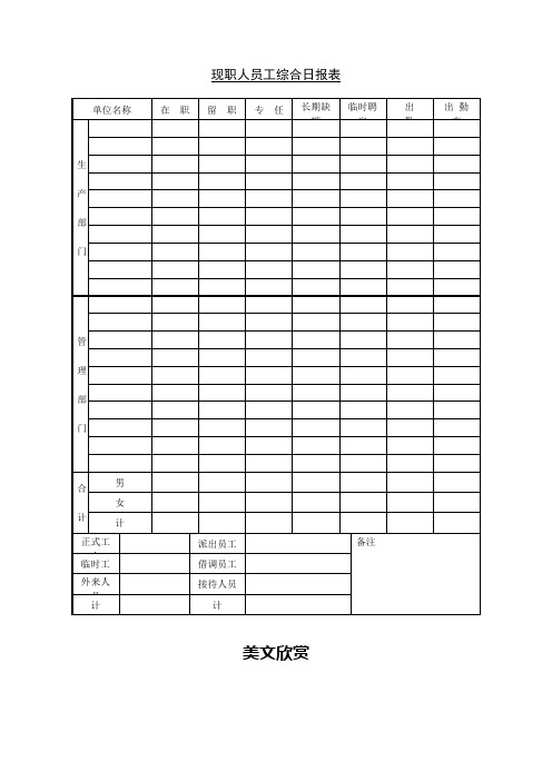 现职人员工综合日报表