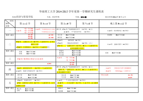 华南理工大学2015-2015学年度第一学期研究生课程表