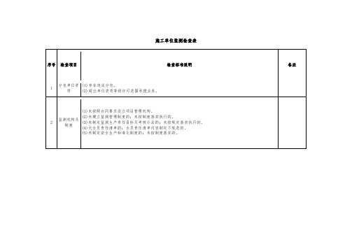 施工单位监测检查表