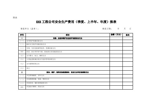 工程公司安全生产费用(季度、上半年、年度)报表