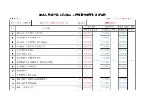 地基与基础分部(子分部)工程质量控制资料核查记录