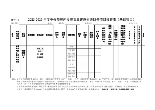 2023-2025年度中央预算内投资农业建设省级储备项目推荐表(基础项目)