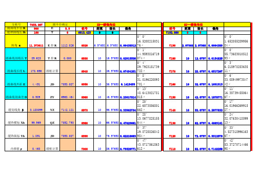 公路工程复曲线偏角法测量各桩号数据自动计算表