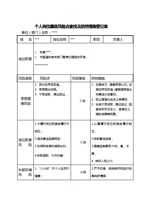 岗位(个人)廉政风险点查找表