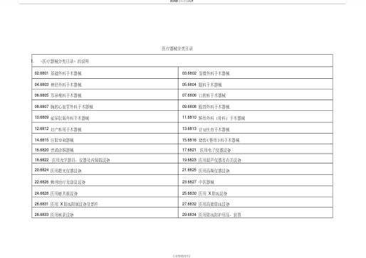 医疗器械分类目录