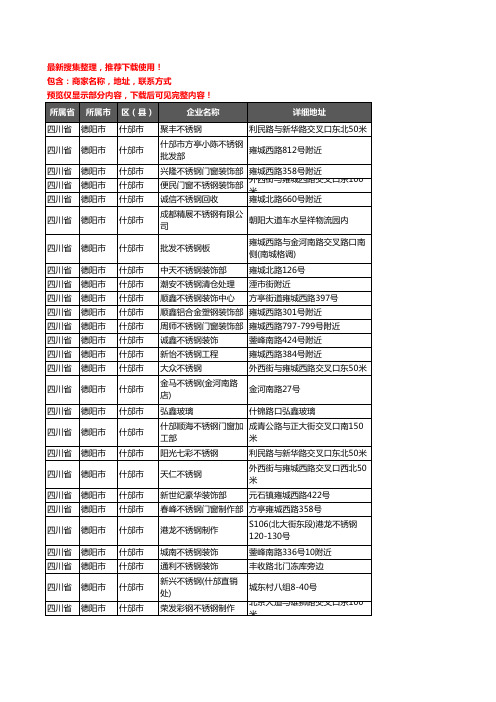 新版四川省德阳市什邡市不锈钢企业公司商家户名录单联系方式地址大全28家