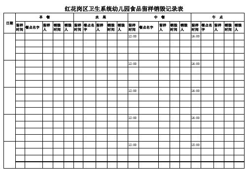 (完整)幼儿园食品留样、销毁登记表