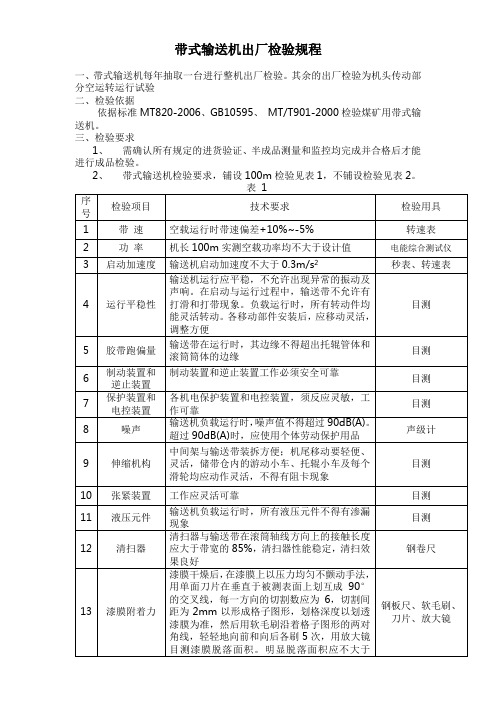 带式输送机检验规程