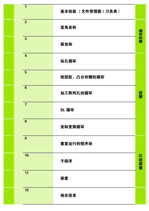 海德汉_HEIDENHAIN_iTNC_530_编程操作手册1012