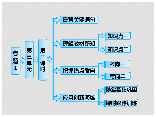 高中化学 专题1 第三单元 第二课时 不同类型的晶体课