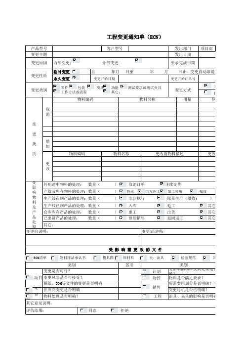 ECN格式