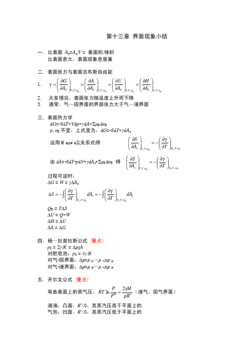 13_表面物理化学小结