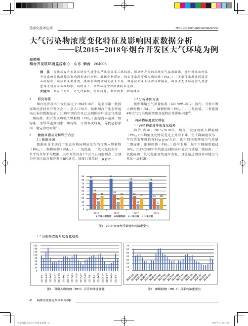 大气污染物浓度变化特征及影响因素数据分析——以2015-2018年烟台开