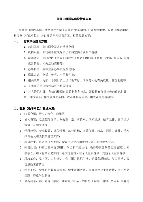 学院二级网站建设管理方案