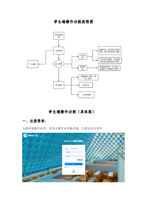 学生端操作功能流程图