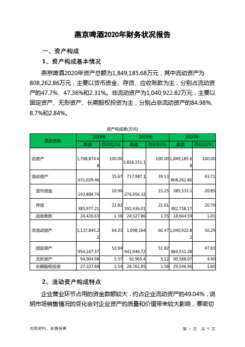 燕京啤酒2020年财务状况报告