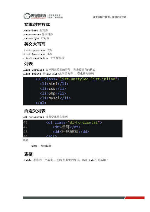 黑马程序员php培训：2天搞定Bootstrap框架教程(2)