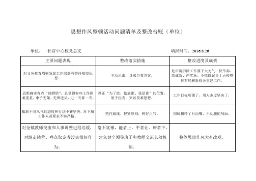 思想作风整顿活动问题清单及整改台账