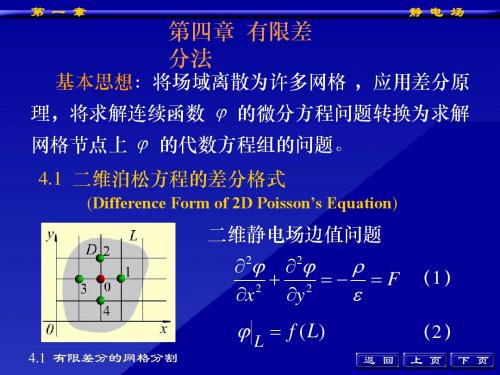 chap4有限差分法