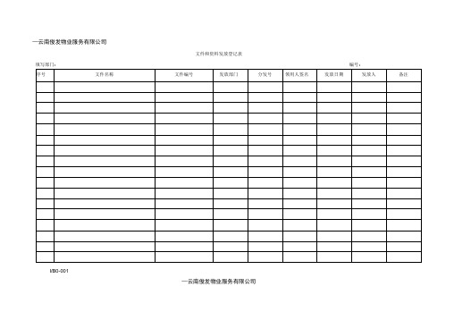 俊发物业管理表单(全套)