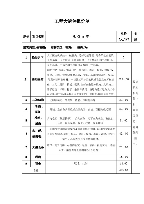 工程大清包报价单【范本模板】