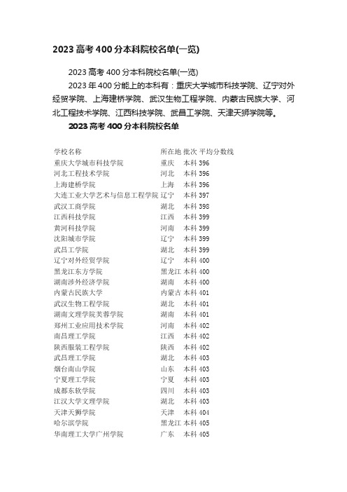 2023高考400分本科院校名单（一览）