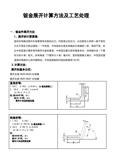 钣金件展开计算方法及工艺处理