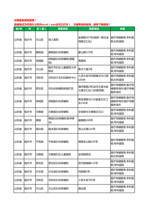 2020新版山东省临沂市妇幼医院工商企业公司商家名录名单黄页联系号码地址大全18家