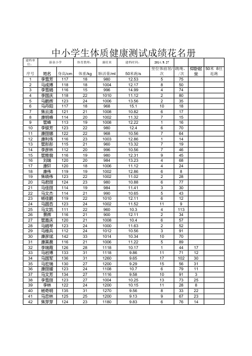 2014年学生体质健康达标花名册