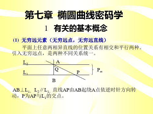 椭圆曲线密码学知识简介