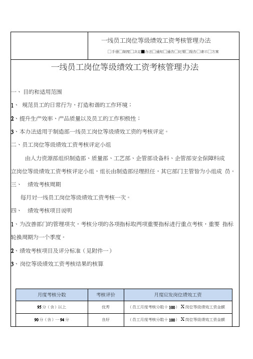 一线员工岗位等级绩效工资考核管理办法(20210208023020)