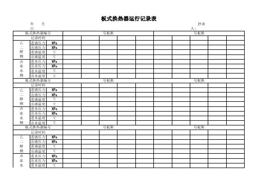 板式热交换器运行记录表