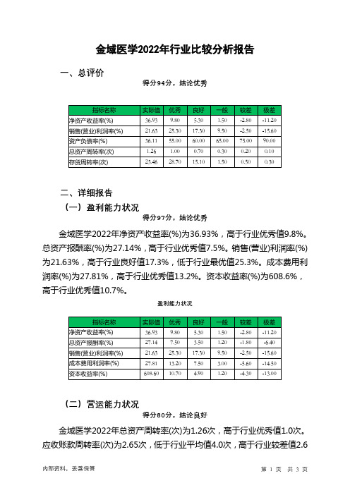 603882金域医学2022年行业比较分析报告