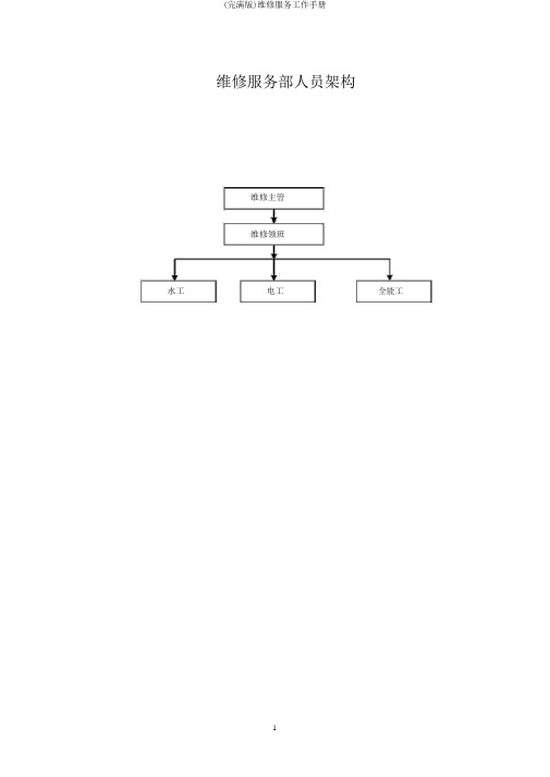 (完整版)维修服务工作手册