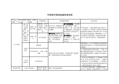 环境保护措施监督检查清单