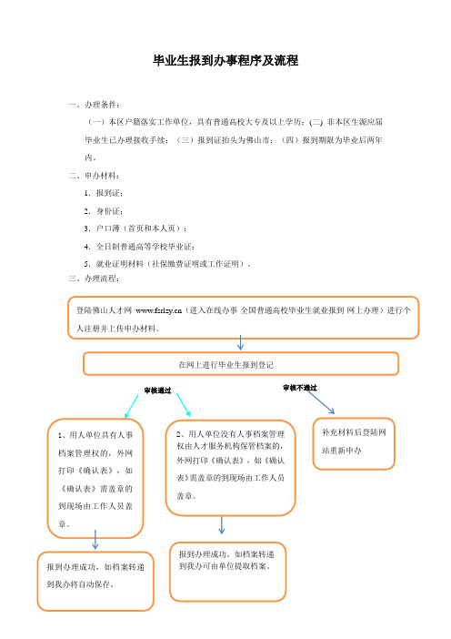 毕业生报到办事程序及流程