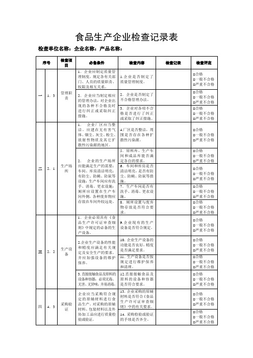 食品生产企业检查记录表