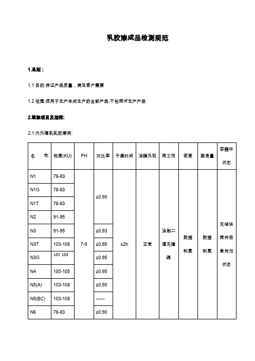 涂料成品检测规范