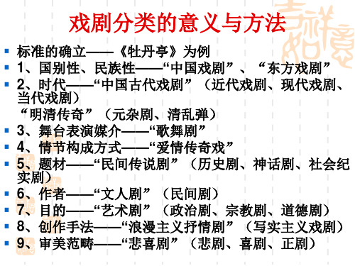 戏剧艺术的分类模板