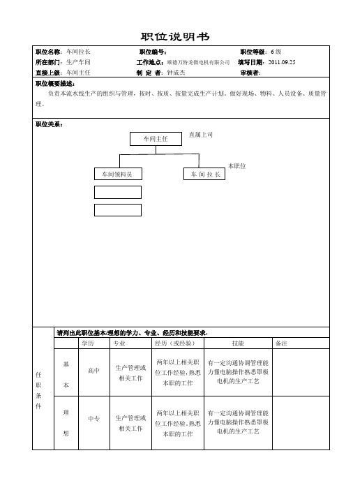 拉长职位说明