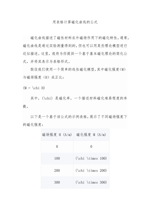 用表格计算磁化曲线的公式