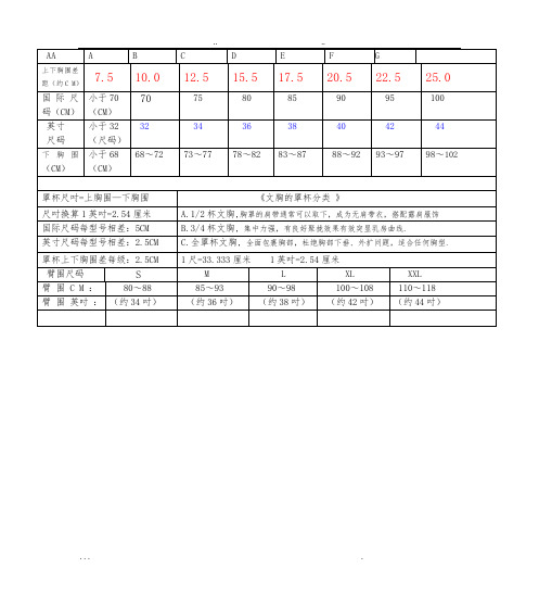 最全衣服尺码表格模板