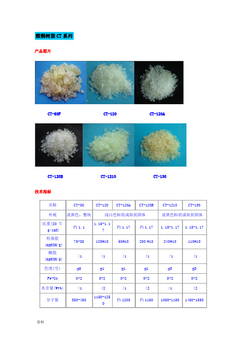 醛酮树脂说明书