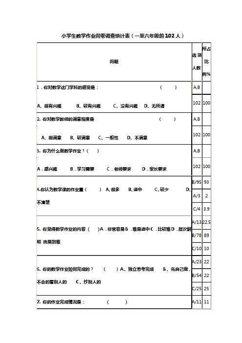 小学生数学作业问卷调查统计表