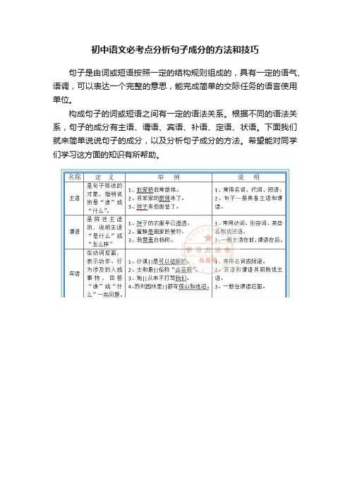 初中语文必考点分析句子成分的方法和技巧