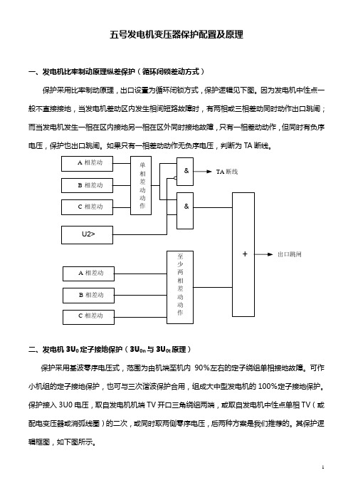 五号发电机变压器保护配置及原理